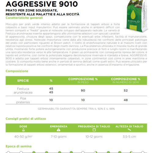 seminte aggressive - fisa tehnica